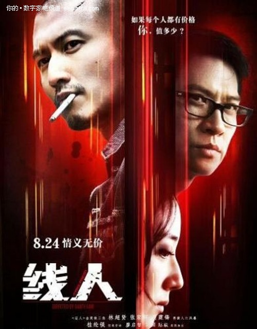 爱堤技术学院 Physics degree